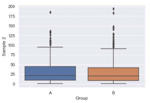 Python for Six Sigma